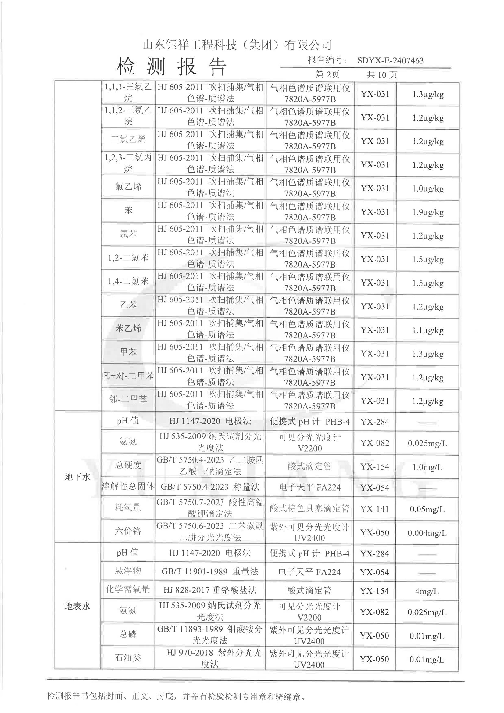 2407463力諾集團(tuán)股份有限公司_02.png